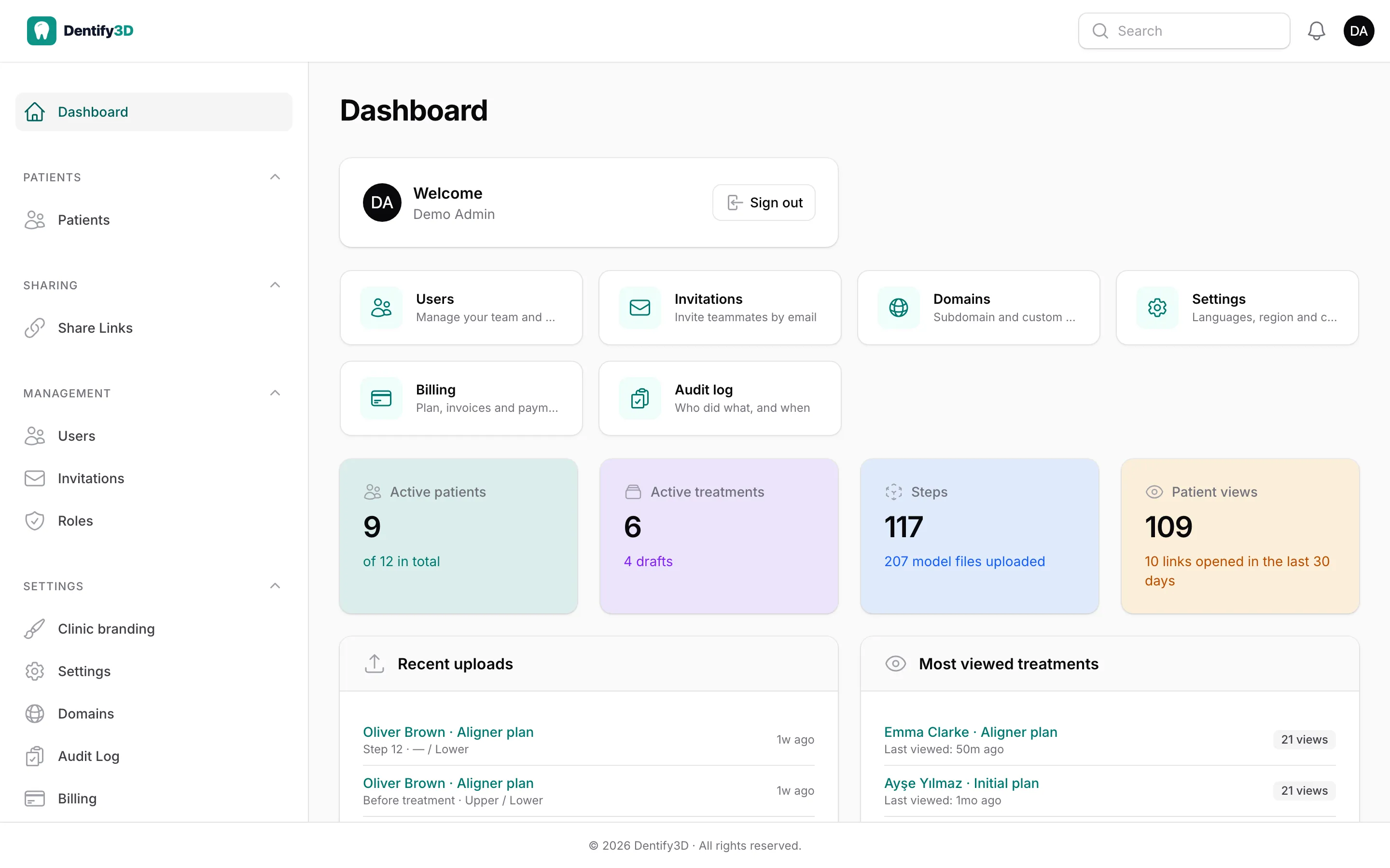 Praxis-Dashboard mit Zahlen zu Patienten, Behandlungen, Schritten und Aufrufen